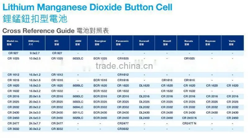 3v Lithium Manganese Dioxide Button Cell CR2016 3v CR2016 Lithium Manganese Dioxide Button Cell Thermometer cameras use