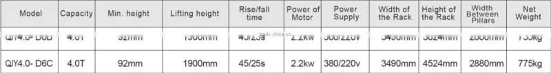 electrical release gantry car lift CE approved