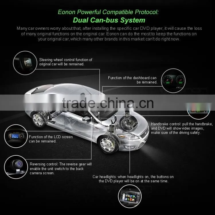EONON D5156Z Black 7 Inch Digital Touch Screen GPS Car DVD Player For Opel /Vauxhall /Holden