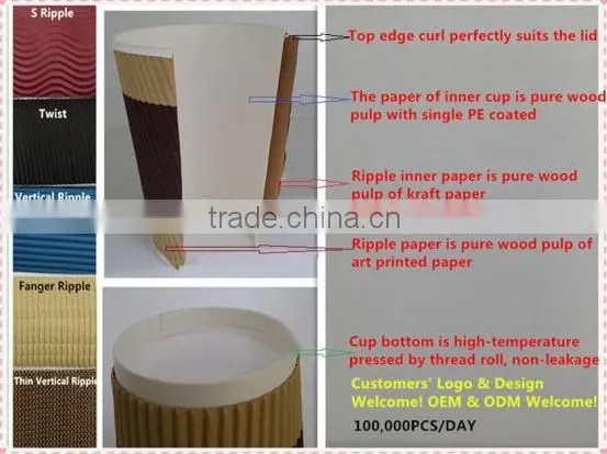ripple wall paper cup for hot coffee