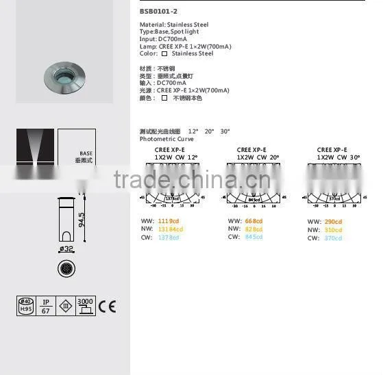 Outdoor Waterproof IP67 2w Led Deck Light For Park