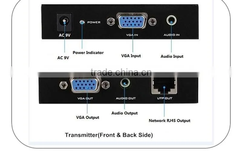 Vision newest 300m VGA extender over single CAT 5e/6 Cable