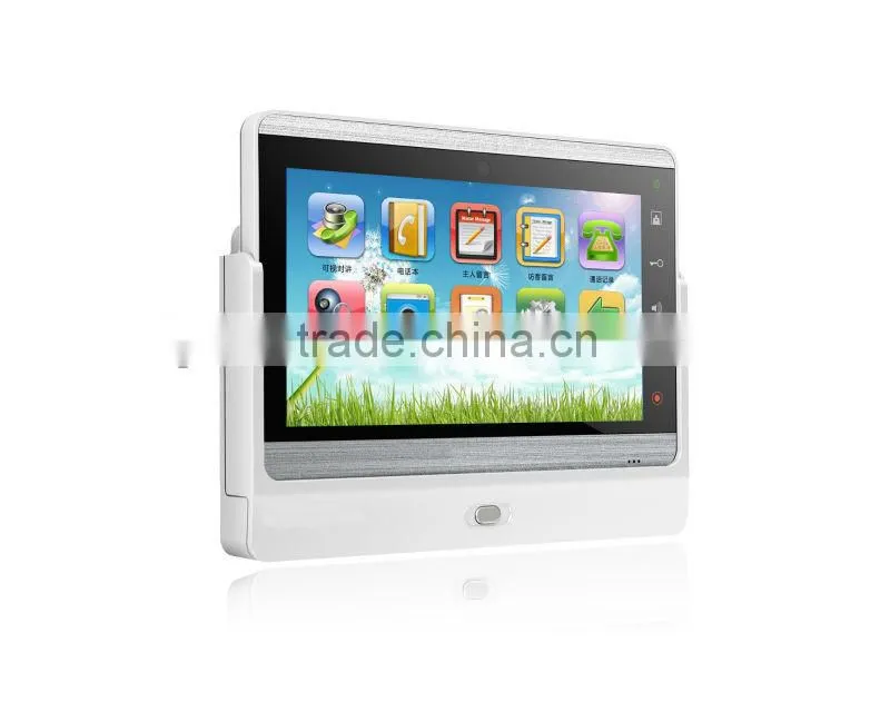 TCP/IP video door phones for multi-apartment