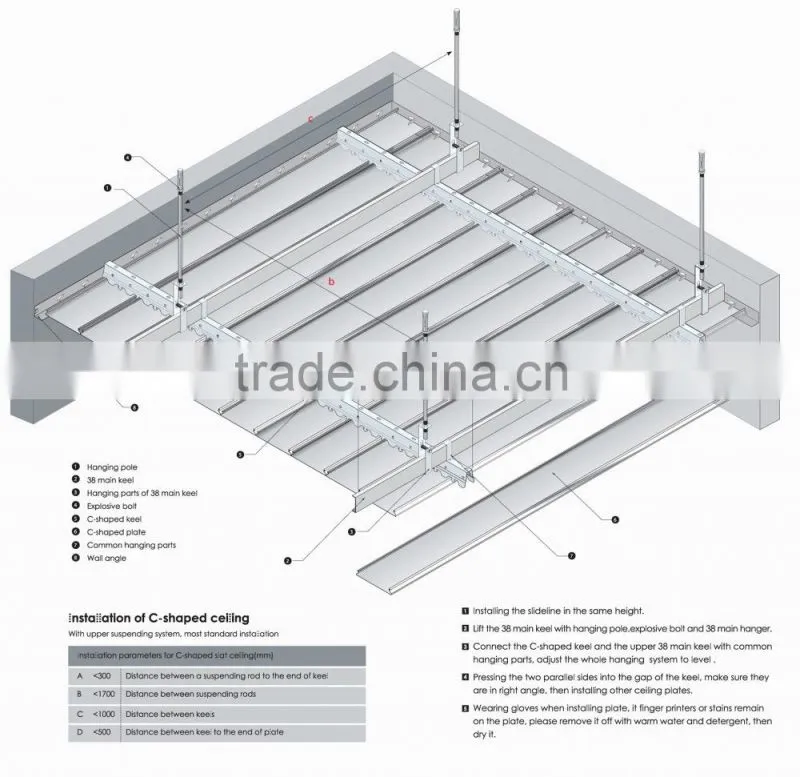PE/PVDF Coated perforated aluminum ceiling tiles
