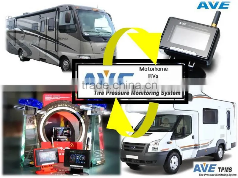 AVE TPMS for your best Travel Accessory