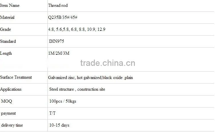 DIN975 Grade 4.8 Low Carbon Steel threaded rod flange