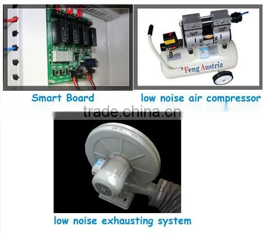 automatic die cutting machine and laser cutting machine parts and co2 laser engraving machine