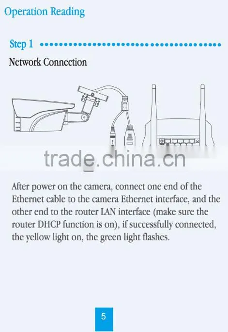 hot selling motion detection ONVIF 1.0MP outdoor waterproof ip camera bullet ip camera