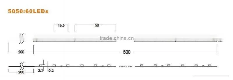 5050 lled strip light(signle color)
