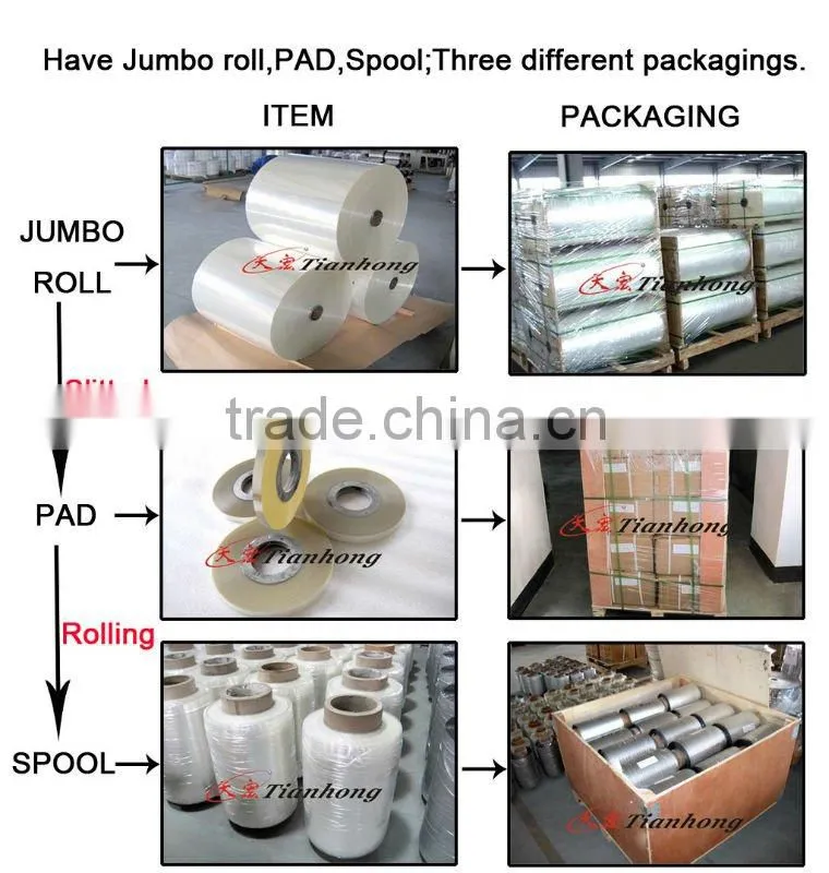 36micron transparent/clear PET film for cable