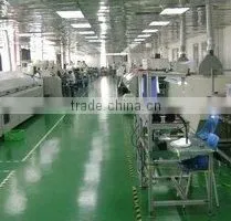 Shenzhen Sweet Ocean Technology Limited company overview - view 2