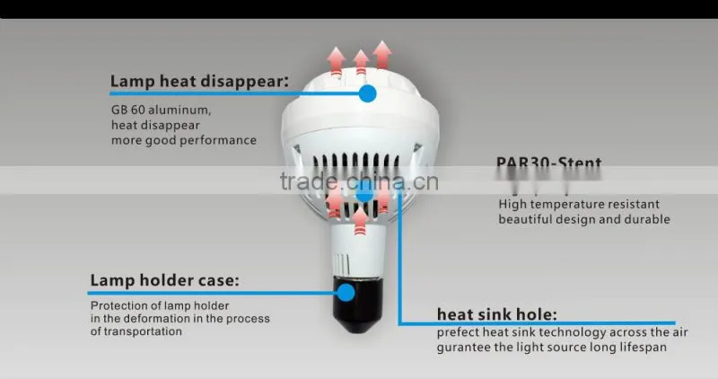 E27 35W led spot light, E27 track light housing , E27 downlight bulb