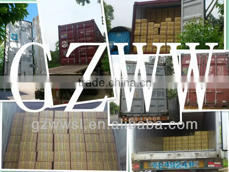 Super viscosity wholesale glue stick hot melt adhesive (W801)