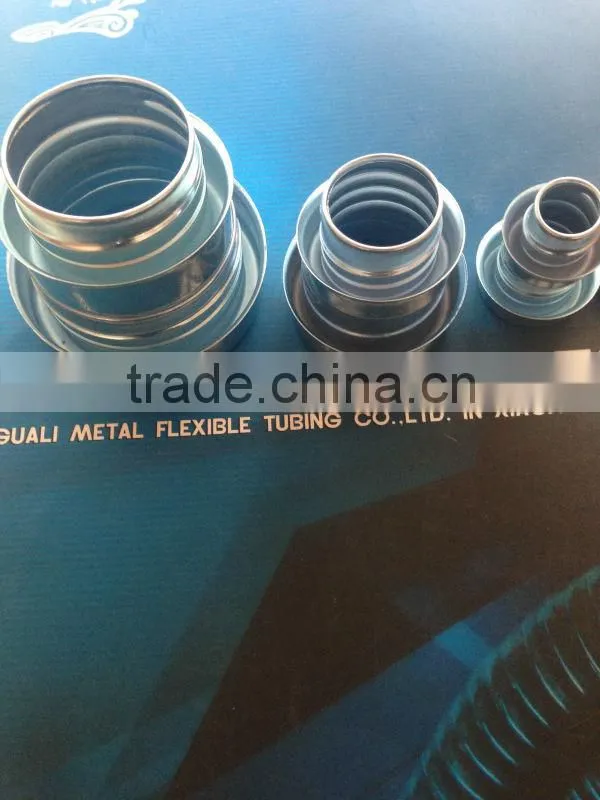Iron metal joint sets