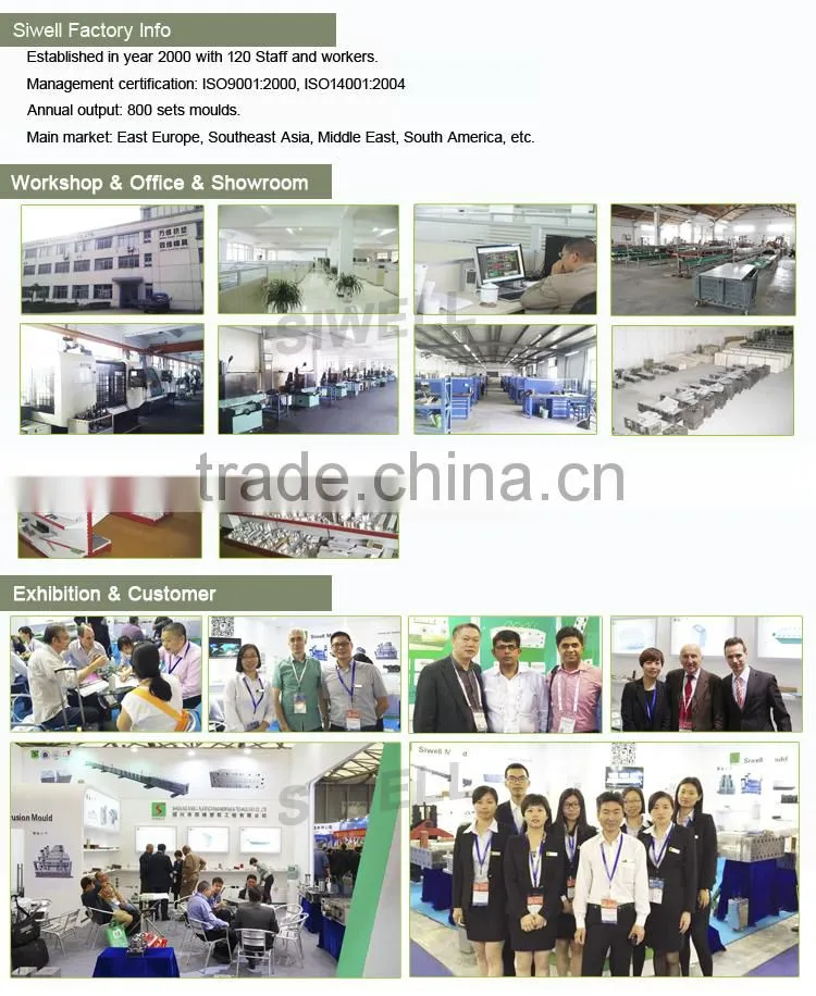 Plastic pipe profile making moulds