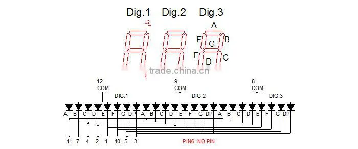three digitas indoor programmale led display