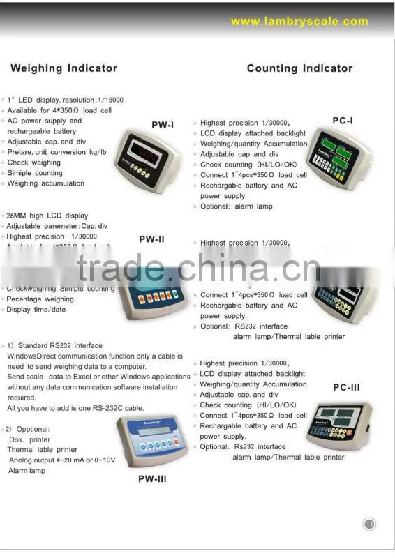 Weighing Counting Scale