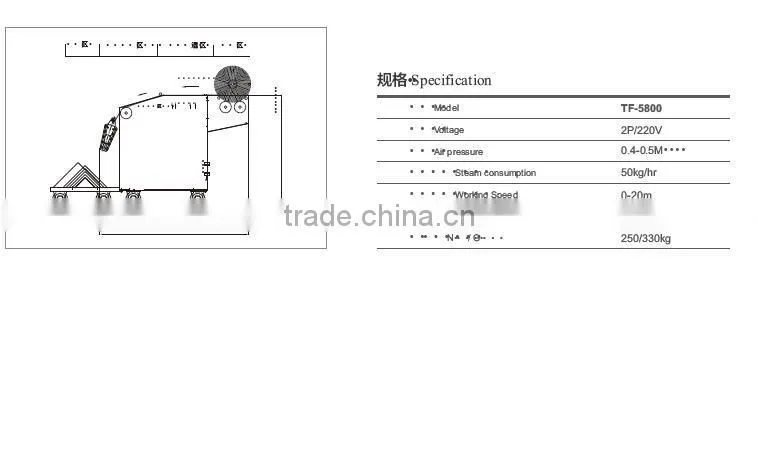 Shrinking And Forming Machine for cloth