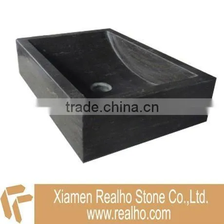 blue limestone sinks