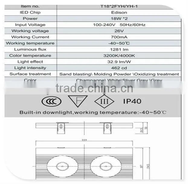 led grille lamps energy saving