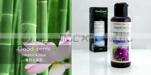 Good Scents 125ml multi-purpose fragrance concentrate