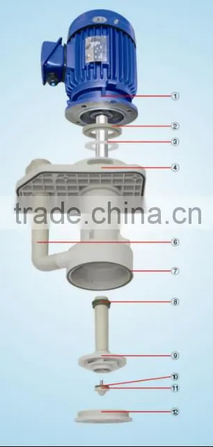 Automatic Control Specification Of Submersible Single Phase Water Pump