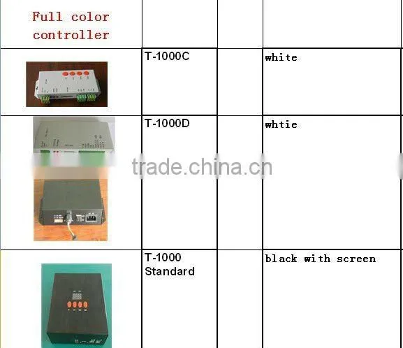 lpd 6803 pixel led controller led pixel light 2048 pixels