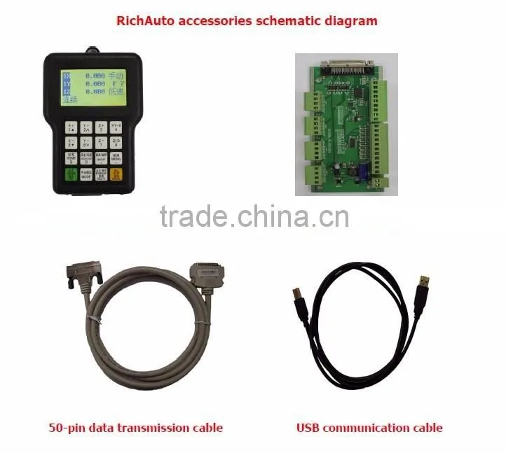 good quality cnc router controller