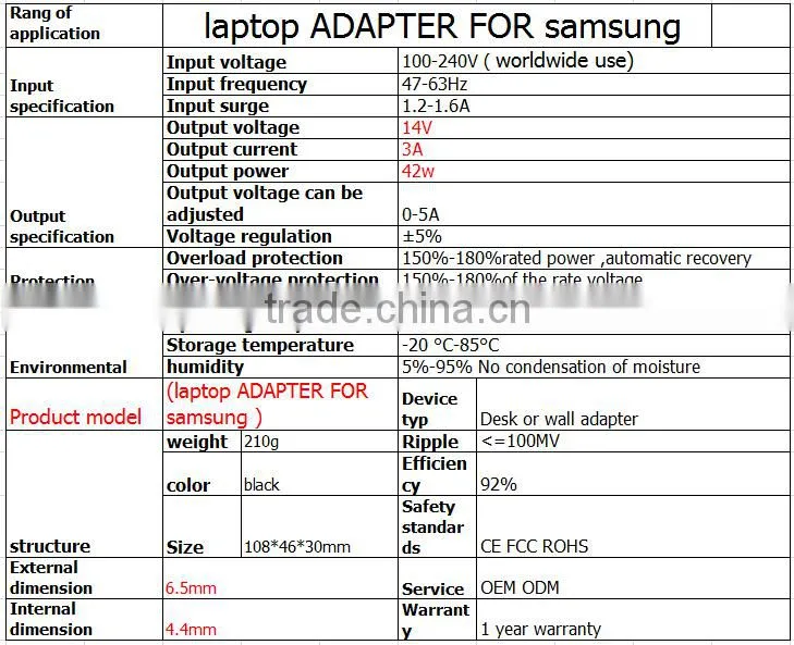 for samsung fast charger 14V 3A 6.5*4.4mm charger samsung for samsung charger original