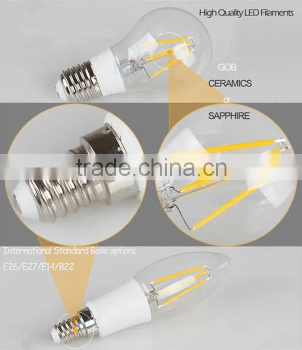 High Cost-effective solar led bulb high cri led lamp
