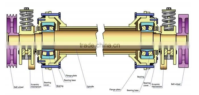 Hot vibratory screen/grizzly screen for gravel in china