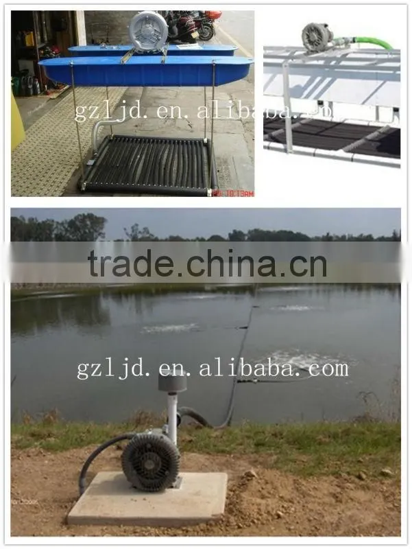 sweage treatment plant blower