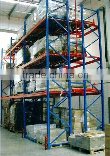 Push-back racking