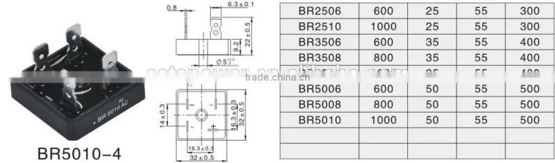 BR3510 Brief Introduction of Bridge Rectifiers BR2510 BR3506 BR5008 BR5010