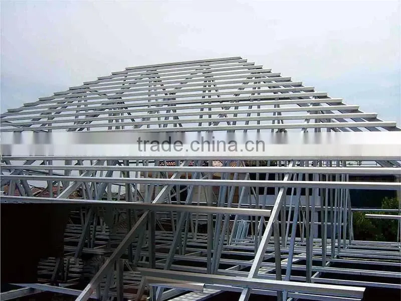 galvalume C channel / C purlin profile 75&100mm Indonesia market