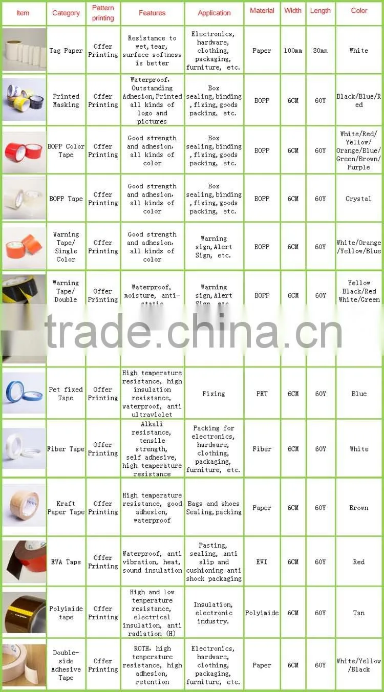 Liying Packaging PET Strapping Band Polypropylene Strap PP Straps