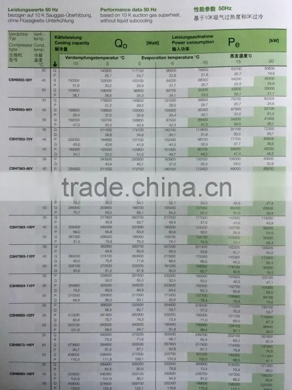 Bitzer Compressor price,bitzer screw compressor price,price of bitzer compressor CSH9553-180(Y)
