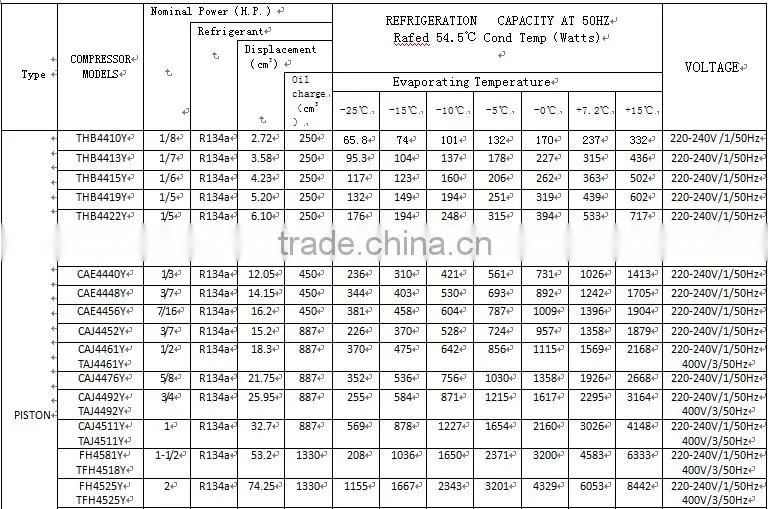 R134A Tecumseh compressor,tecumseh r134a compressor,tecumseh compressor r134a TAJ4461Y