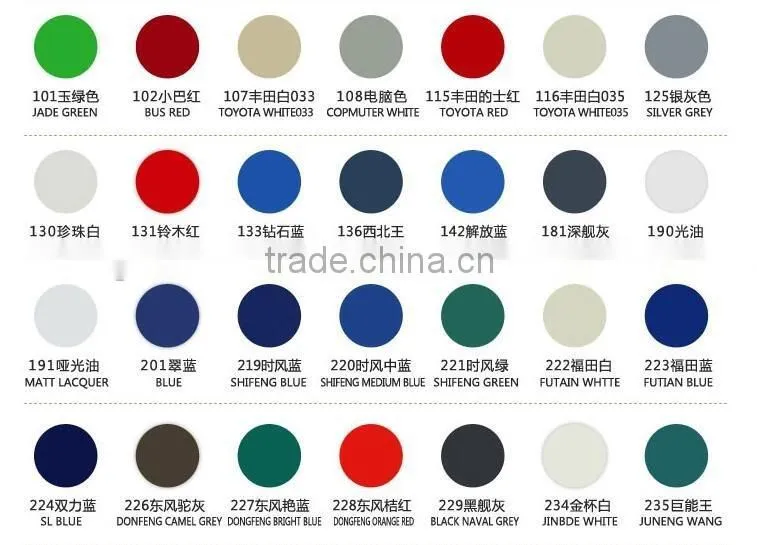 Industrial style malleable iron pipe fitting