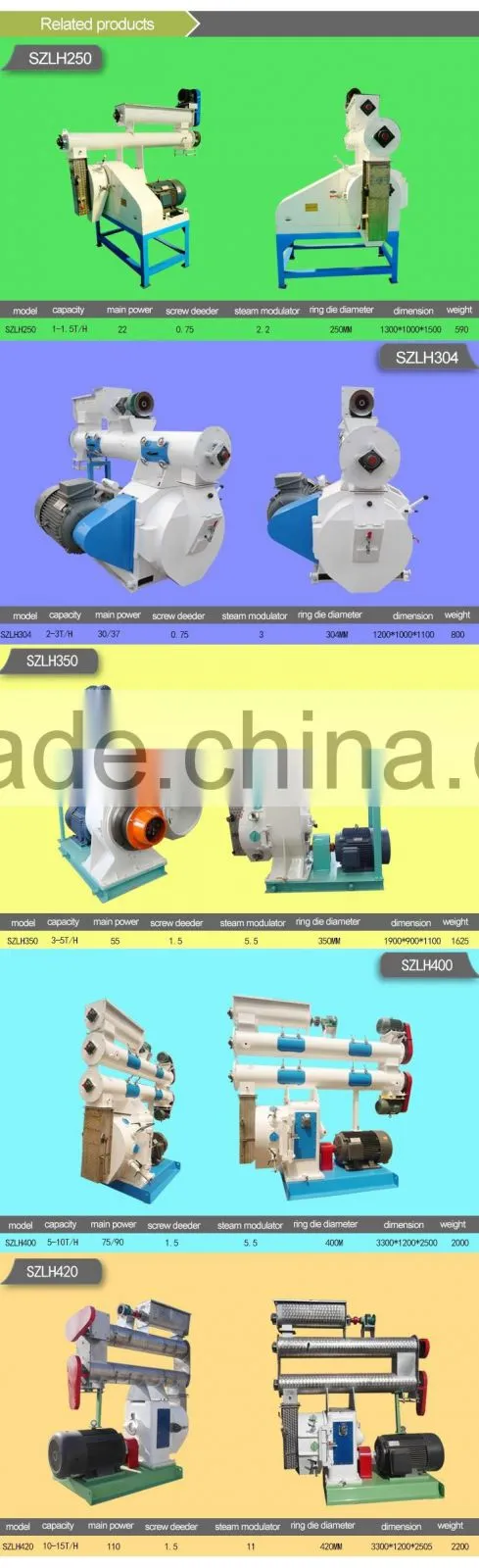 automatic animal making machine feed/feed pellet making machine