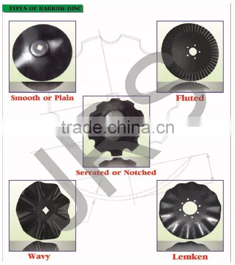 Notched harrow Disk discs for soil tillage equipment
