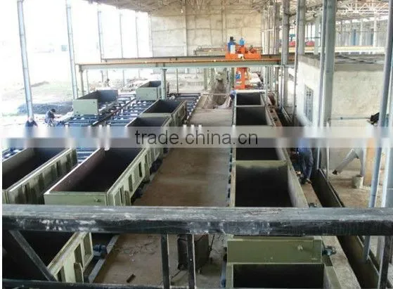 Manufacturer direct selling aac block machine and price/aac machinery