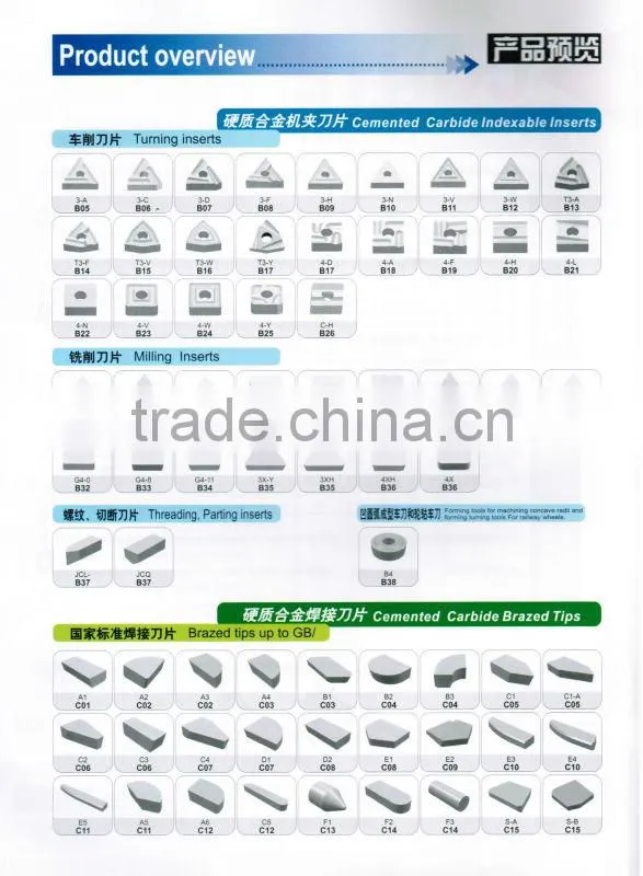 Carbide indexable inserts E242 tool parts for making twist dill bit