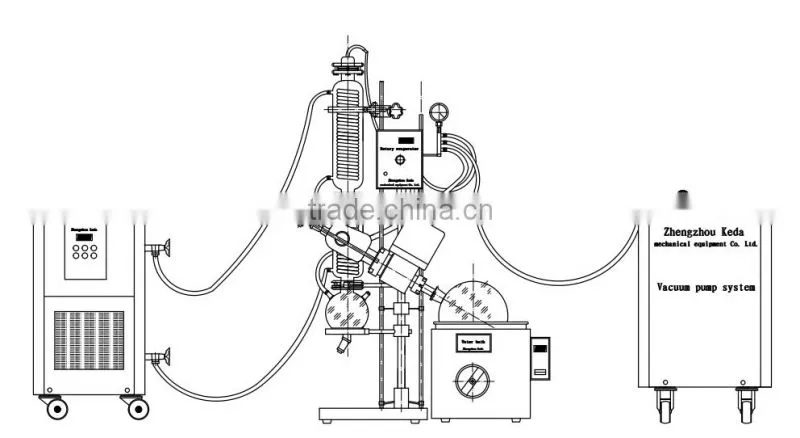 Cooling Chiller Prices