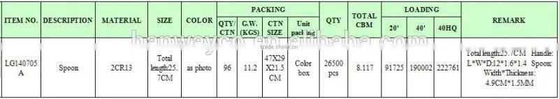 stock lots stainless steel Spoon and 3 pcs Tableware set Spoon fork knife tableware closeout