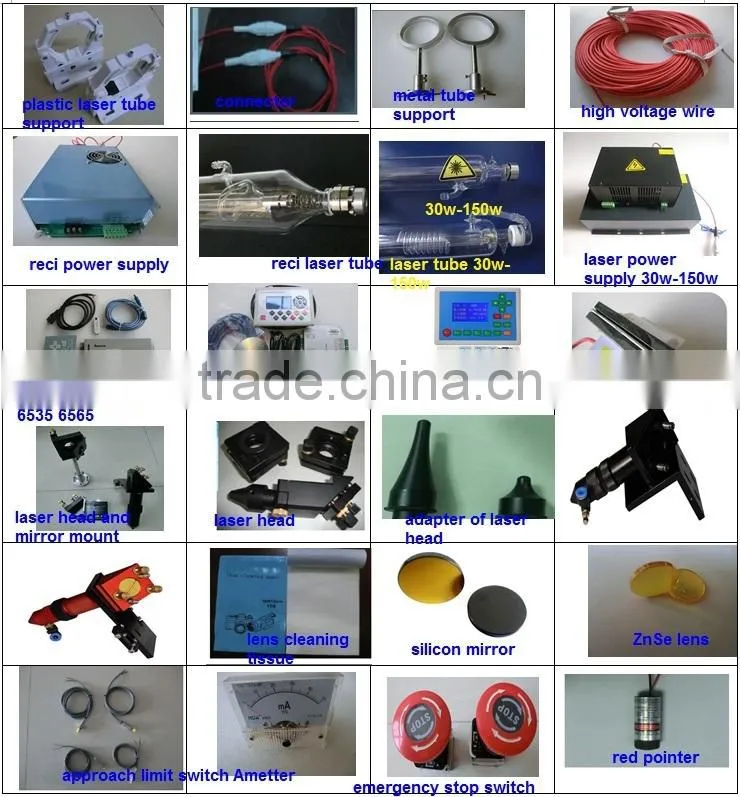 RD 320 controller for co2 laser engraving and cutting machine