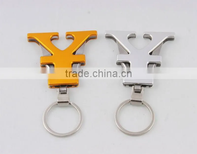 Keychain Knife/Key chain/Keychain tool /Mini tools key chain( RMB809 )