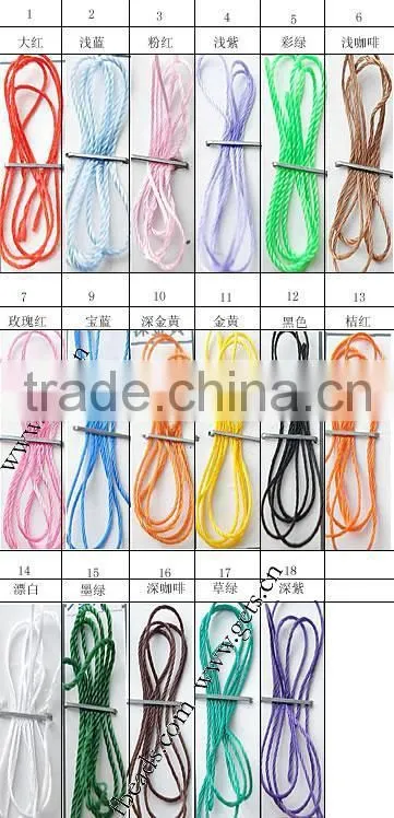 sewing machine thread brands manufacturers industrial sewing thread