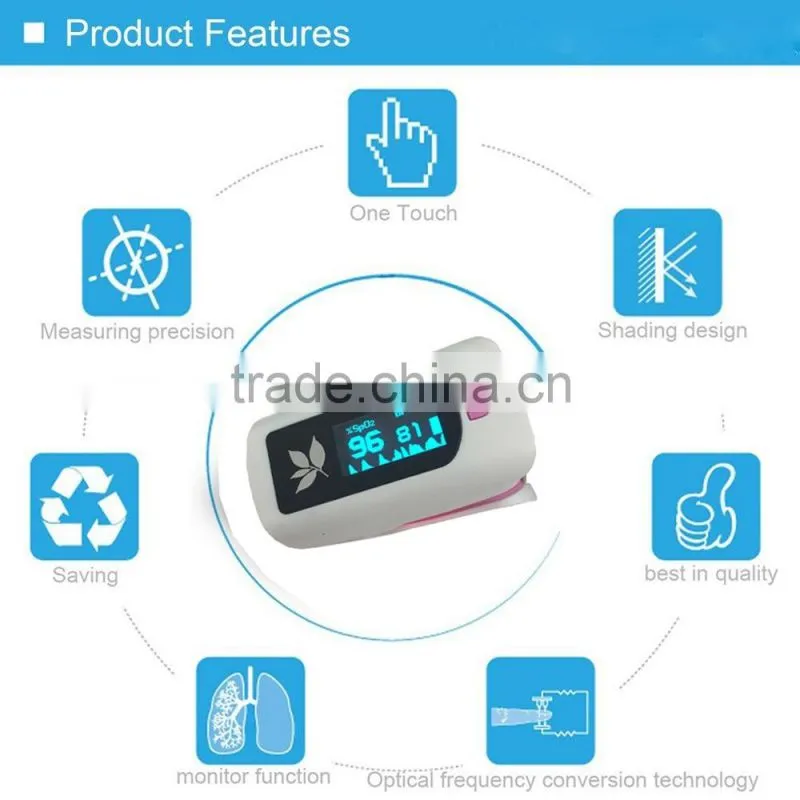 Pluse Oximeter Home Fingertip Oximetry Blood Oxygen Saturation Monitor for Adults Children Perfect for Sports Use Best Quality
