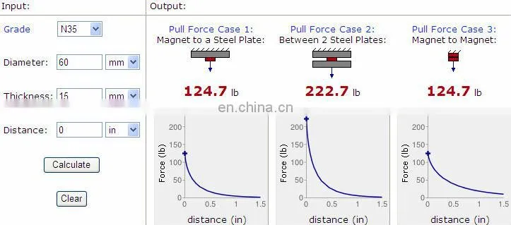 D60H15 ndfeb neodymium magnet 60mm